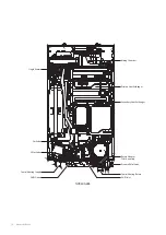 Предварительный просмотр 15 страницы Navien NCB300-28K Installation & Operation Manual