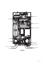 Предварительный просмотр 16 страницы Navien NCB300-28K Installation & Operation Manual