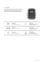 Предварительный просмотр 50 страницы Navien NCB300-28K Installation & Operation Manual