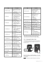 Предварительный просмотр 56 страницы Navien NCB300-28K Installation & Operation Manual