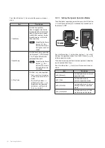 Предварительный просмотр 57 страницы Navien NCB300-28K Installation & Operation Manual