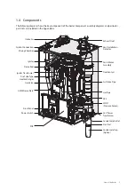 Preview for 9 page of Navien NFB-175H Installation Manual