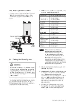 Preview for 29 page of Navien NFB-175H Installation Manual