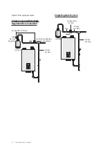 Preview for 50 page of Navien NFB-175H Installation Manual