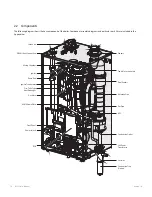 Preview for 14 page of Navien NFC-175 Service Manual