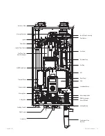 Preview for 15 page of Navien NFC-175 Service Manual