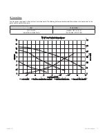 Preview for 17 page of Navien NFC-175 Service Manual