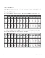 Preview for 23 page of Navien NFC-175 Service Manual