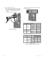 Preview for 29 page of Navien NFC-175 Service Manual