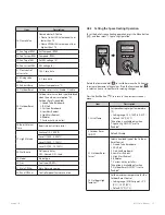 Preview for 37 page of Navien NFC-175 Service Manual