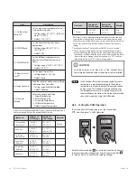 Preview for 38 page of Navien NFC-175 Service Manual