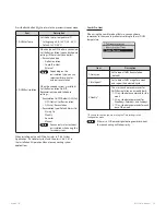 Preview for 39 page of Navien NFC-175 Service Manual