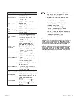 Preview for 45 page of Navien NFC-175 Service Manual