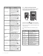 Preview for 48 page of Navien NFC-175 Service Manual