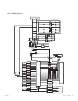 Preview for 49 page of Navien NFC-175 Service Manual