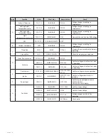 Preview for 51 page of Navien NFC-175 Service Manual