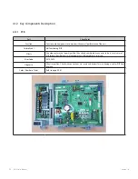 Preview for 52 page of Navien NFC-175 Service Manual