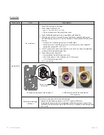 Preview for 76 page of Navien NFC-175 Service Manual