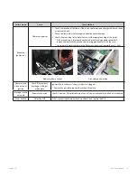 Preview for 79 page of Navien NFC-175 Service Manual