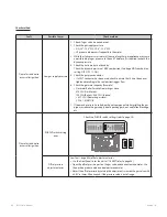 Preview for 82 page of Navien NFC-175 Service Manual