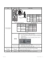 Preview for 83 page of Navien NFC-175 Service Manual