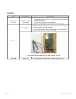 Preview for 87 page of Navien NFC-175 Service Manual