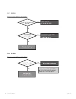 Preview for 88 page of Navien NFC-175 Service Manual