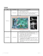 Preview for 92 page of Navien NFC-175 Service Manual