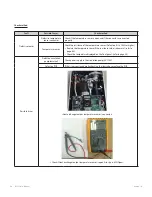 Preview for 96 page of Navien NFC-175 Service Manual