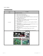 Preview for 103 page of Navien NFC-175 Service Manual