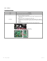 Preview for 106 page of Navien NFC-175 Service Manual