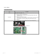 Preview for 107 page of Navien NFC-175 Service Manual