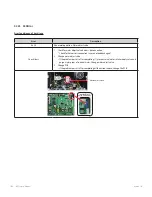 Preview for 108 page of Navien NFC-175 Service Manual