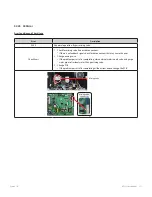 Preview for 111 page of Navien NFC-175 Service Manual