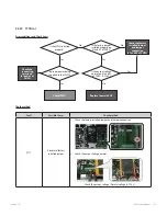 Preview for 115 page of Navien NFC-175 Service Manual