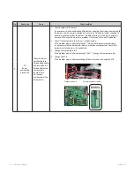 Preview for 118 page of Navien NFC-175 Service Manual