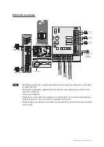 Предварительный просмотр 51 страницы Navien NFC-250/175H Installation Manual