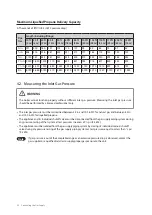 Предварительный просмотр 60 страницы Navien NFC-250/175H Installation Manual