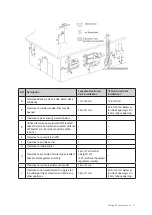 Предварительный просмотр 71 страницы Navien NFC-250/175H Installation Manual