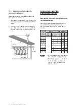 Предварительный просмотр 92 страницы Navien NFC-250/175H Installation Manual