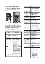 Предварительный просмотр 111 страницы Navien NFC-250/175H Installation Manual