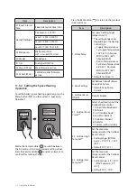 Предварительный просмотр 112 страницы Navien NFC-250/175H Installation Manual