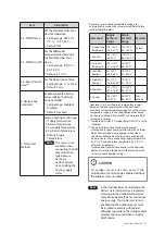 Предварительный просмотр 113 страницы Navien NFC-250/175H Installation Manual