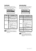 Предварительный просмотр 115 страницы Navien NFC-250/175H Installation Manual