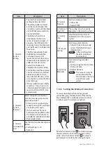 Предварительный просмотр 123 страницы Navien NFC-250/175H Installation Manual
