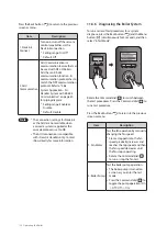 Предварительный просмотр 124 страницы Navien NFC-250/175H Installation Manual