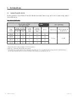 Preview for 16 page of Navien NHB-055 Service Manual