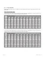 Preview for 23 page of Navien NHB-055 Service Manual