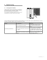 Предварительный просмотр 19 страницы Navien NHB-055 User'S Information Manual