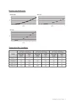 Предварительный просмотр 21 страницы Navien NHB H Series Installation And Operation Manual